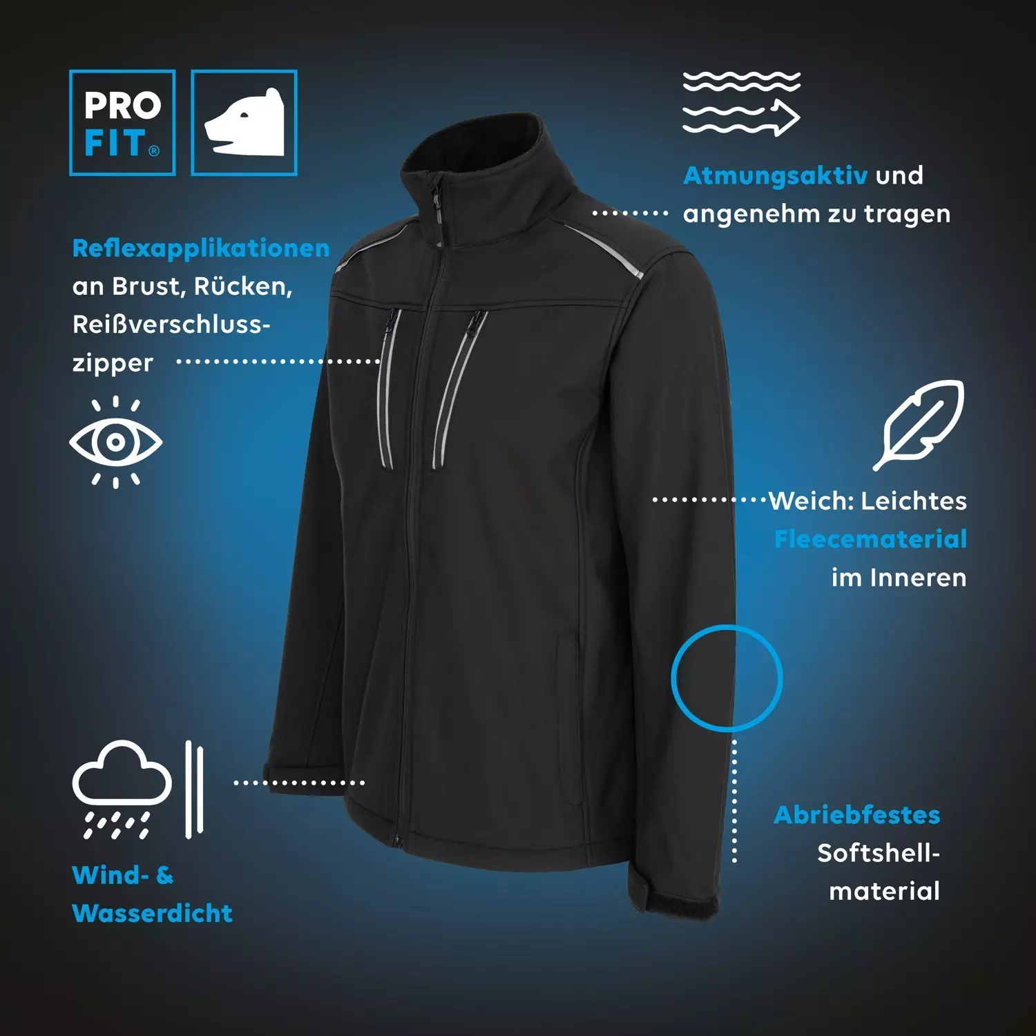 PRO FIT 417, Softshell Jacket, image 4