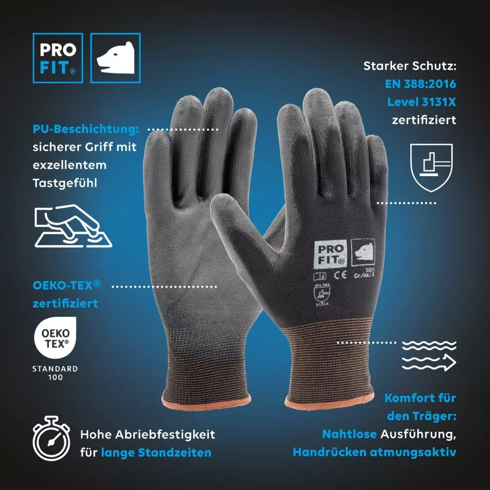 Fitzner Arbeitsschutz 5001, Perfect PU-handske, image 3, gallery thumbnail