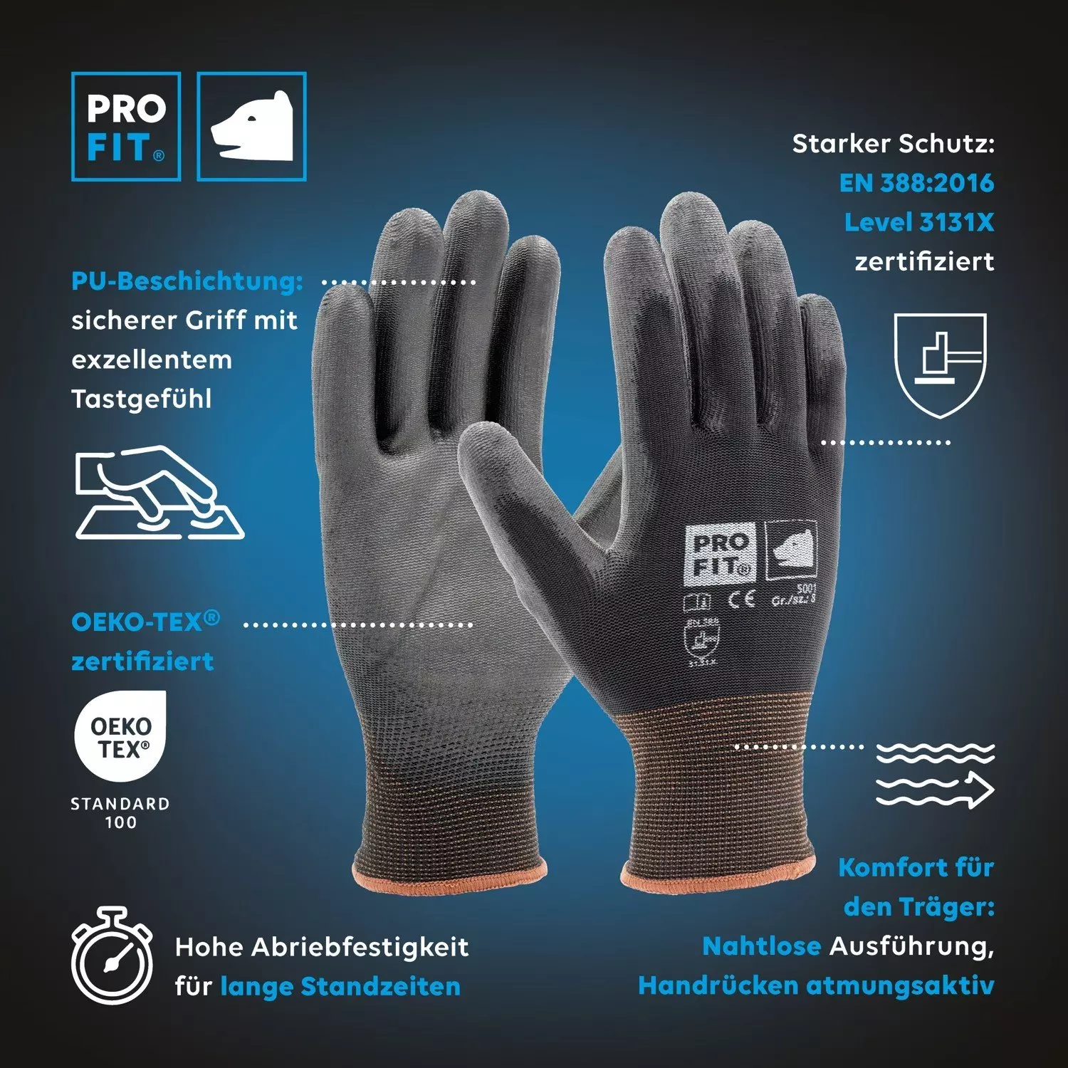 Fitzner Arbeitsschutz 5001, Perfect PU-handske, image 3