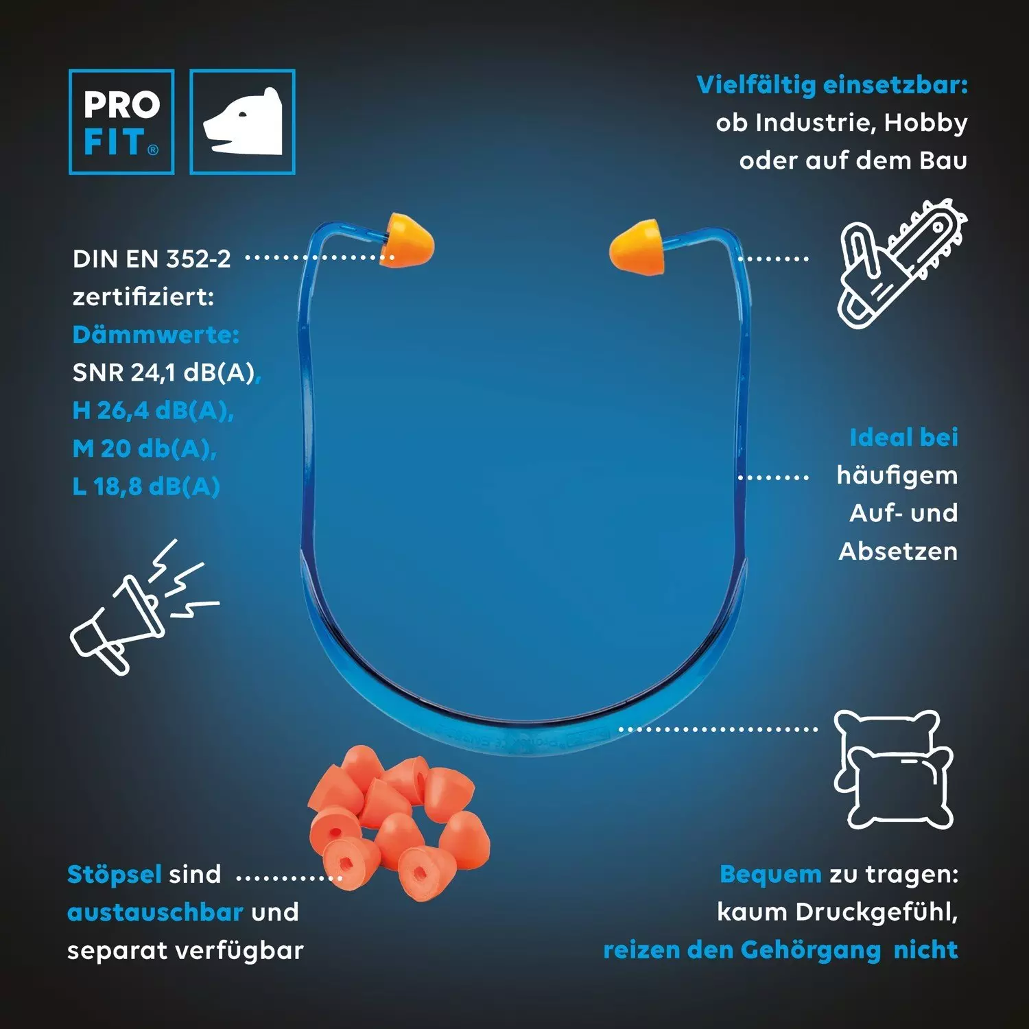 PRO FIT 905551, Proflex 24 Banded Earplugs, image 2