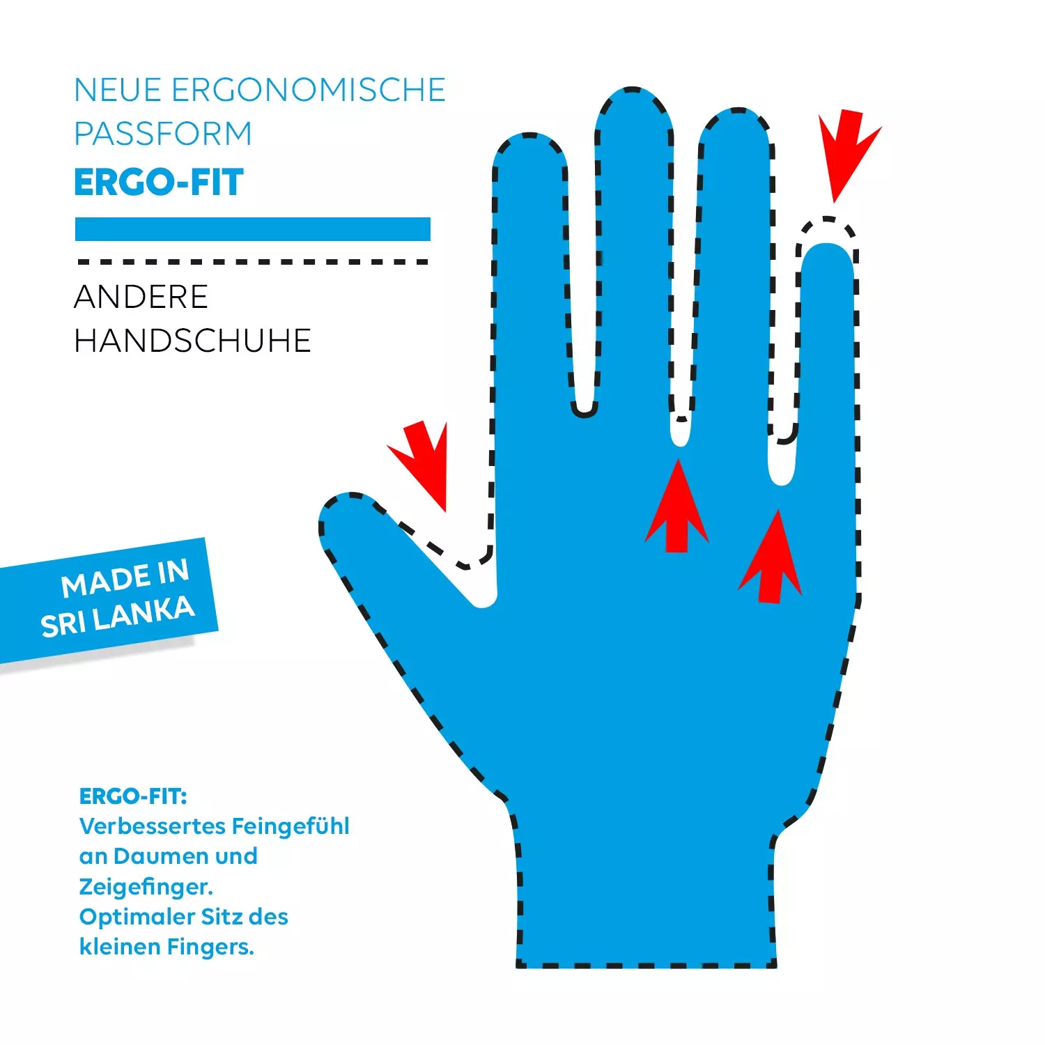 PRO FIT 851, Wüste Nitrile Gloves, image 3