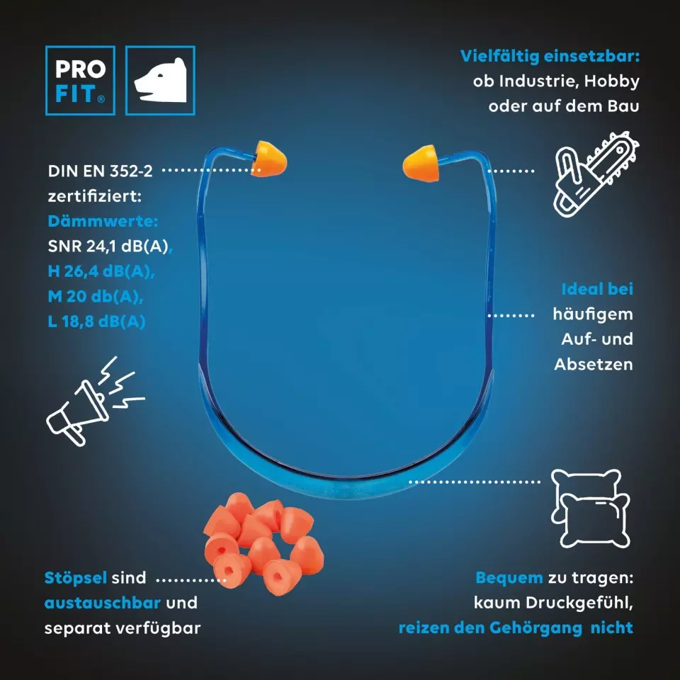 PRO FIT 905551, Proflex 24 Banded Earplugs, image 2, gallery thumbnail