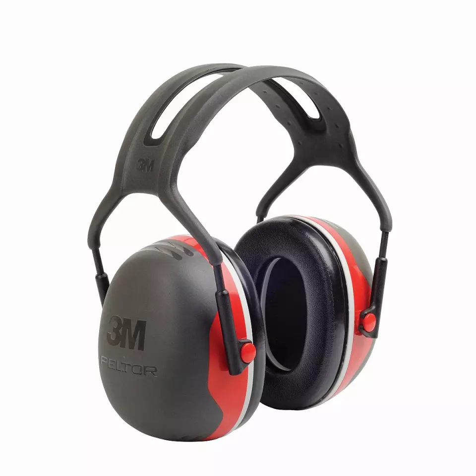 Protector Type · Headset Earmuffs feature highlight