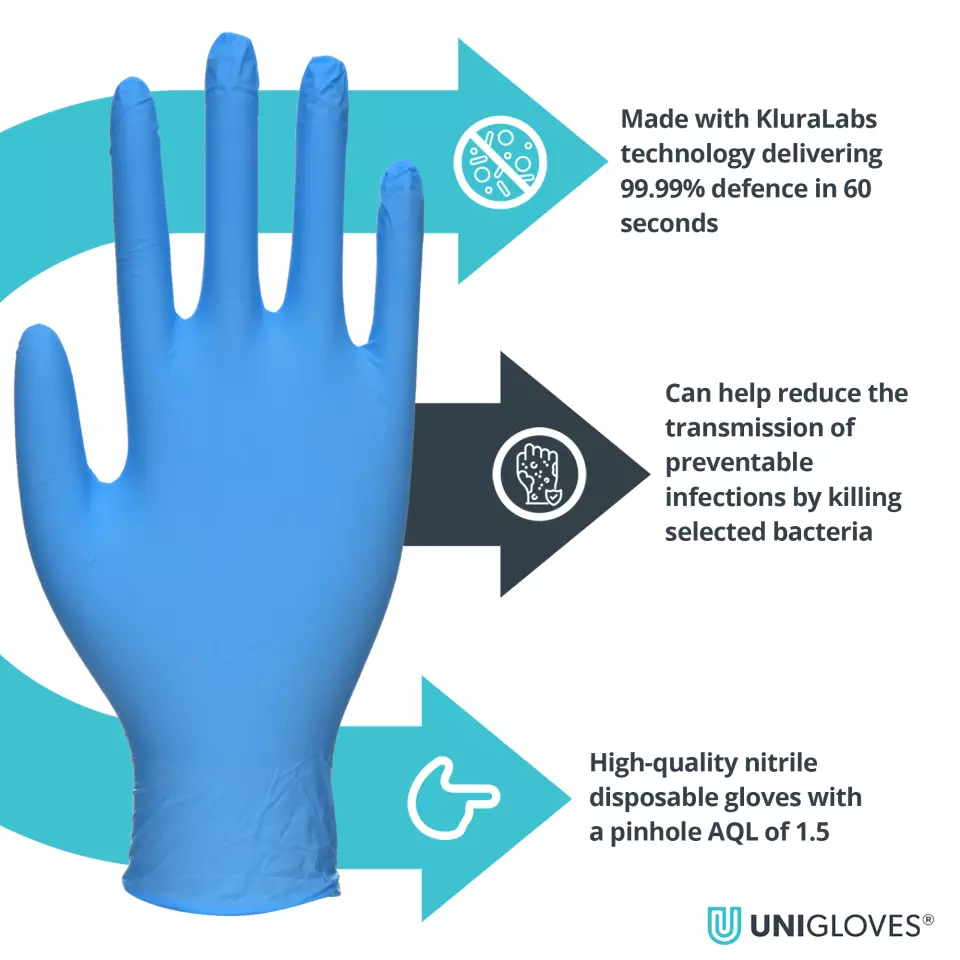 Unigloves GM010, Cross Guard Antimikrobieller Nitrilhandschuh, image 3, gallery thumbnail