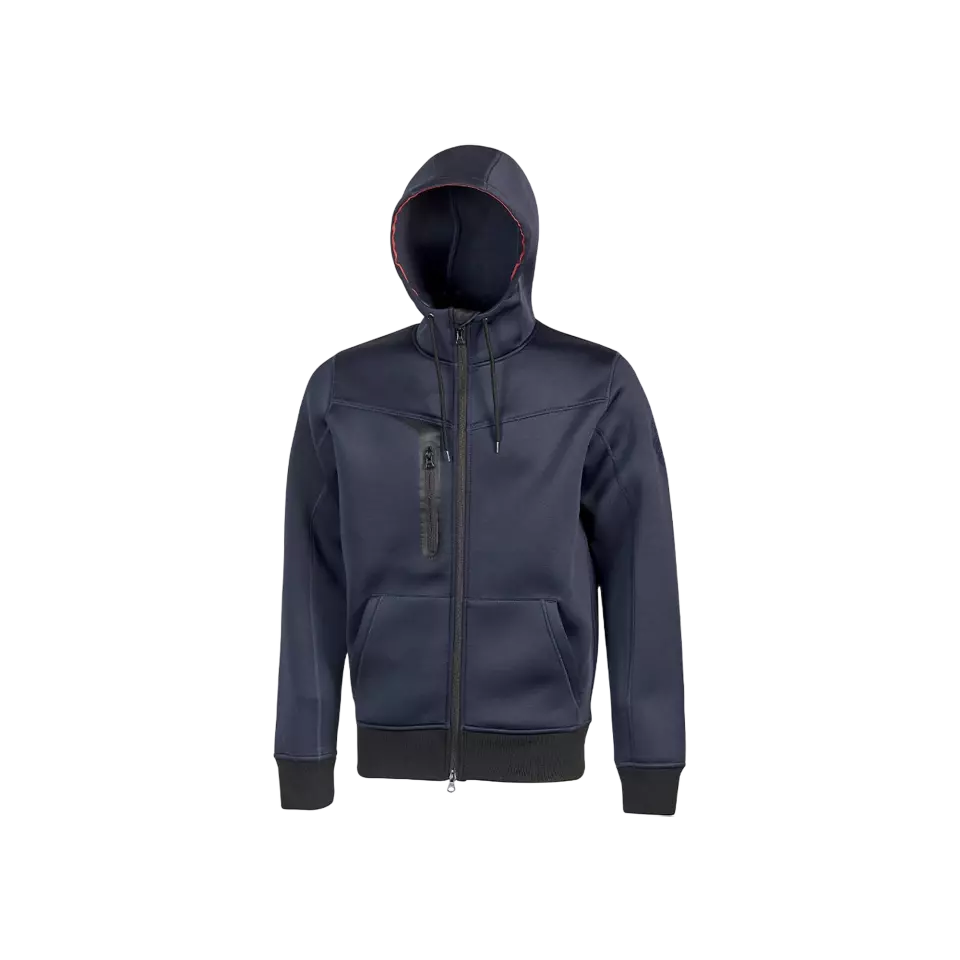 Closure Style · Zipper feature highlight