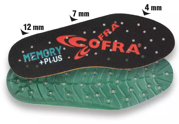 Cofra SO-PUM-00, Memory Plus Cofra Sole, image 1