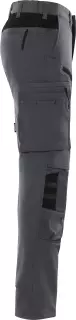Pocket System · Zipper Pocket feature highlight