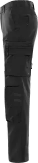Pocket System · Zipper Pocket feature highlight