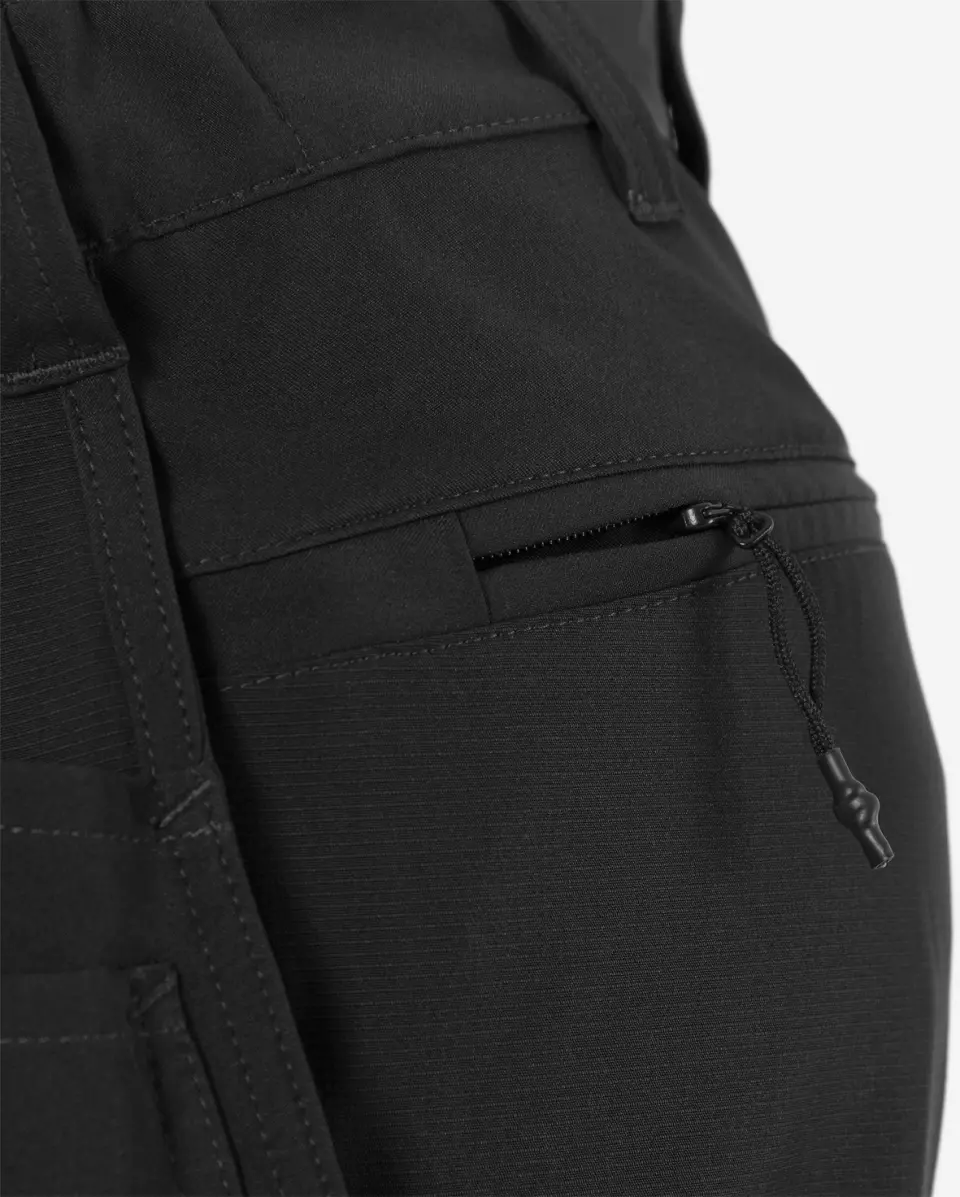 Pocket System · Zipper Pocket feature highlight