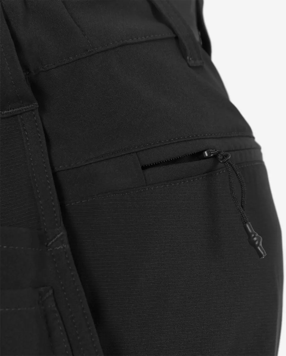 Pocket System · Zipper Pocket feature highlight