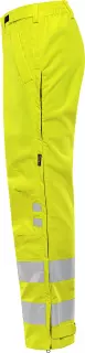 Pocket System · Zipper Pocket feature highlight