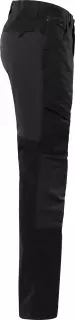 Pocket System · Zipper Pocket feature highlight