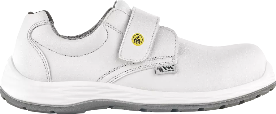 Closure Style · Hook And Loop feature highlight