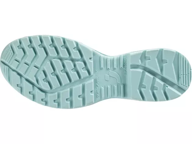 Outsole Properties · Anti Slip feature highlight