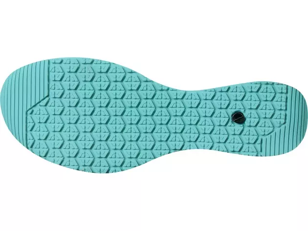 Outsole Properties · Anti Slip feature highlight