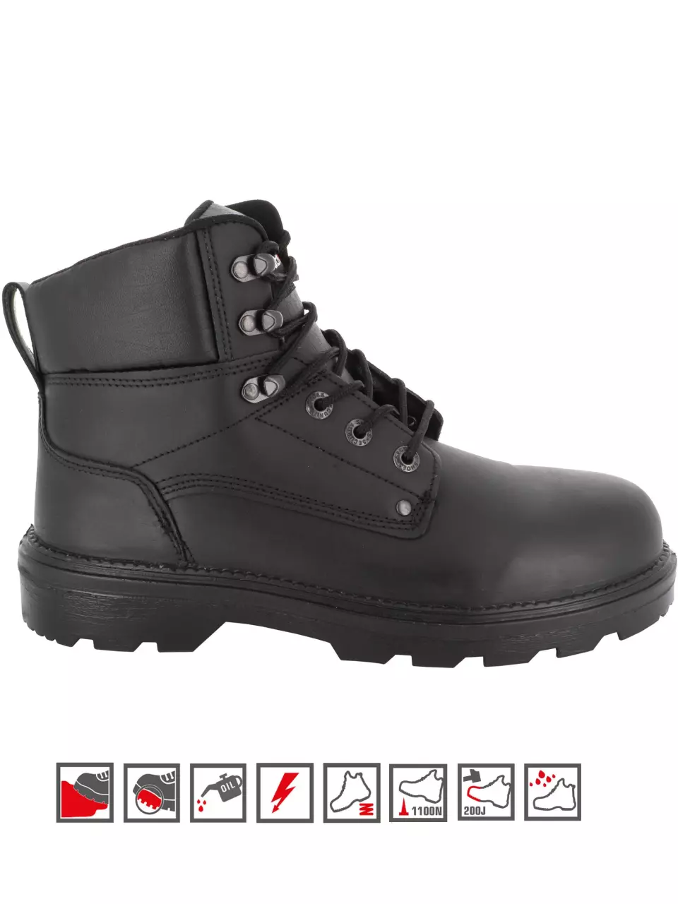 Outsole Properties · Shock Absorbing feature highlight