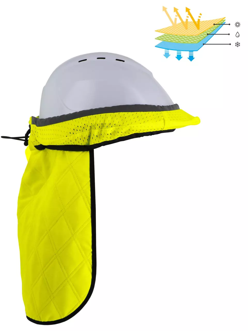 Singer Safety COOLNECK, Cap, image 1, gallery thumbnail