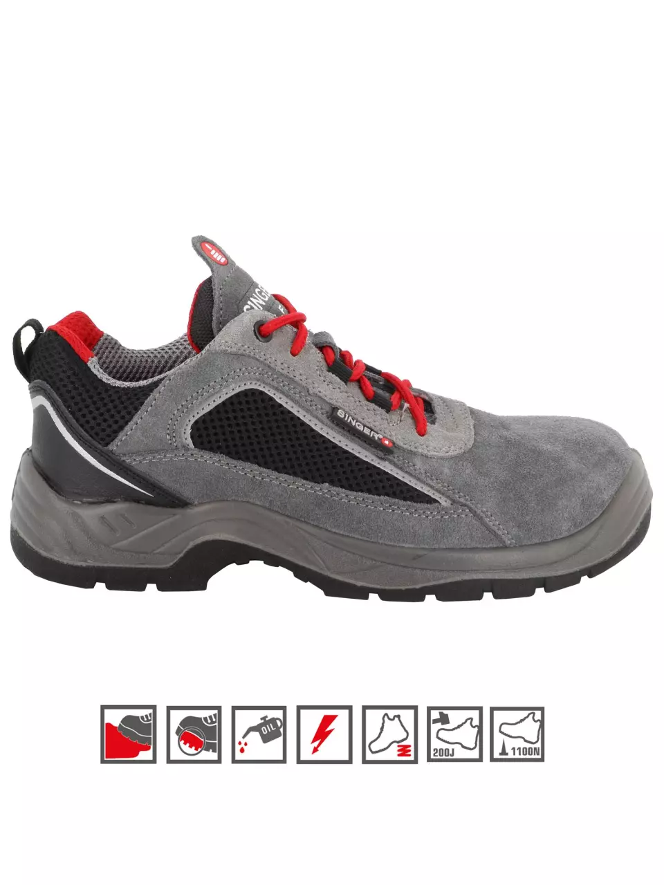 Outsole Properties · Puncture Resistant feature highlight
