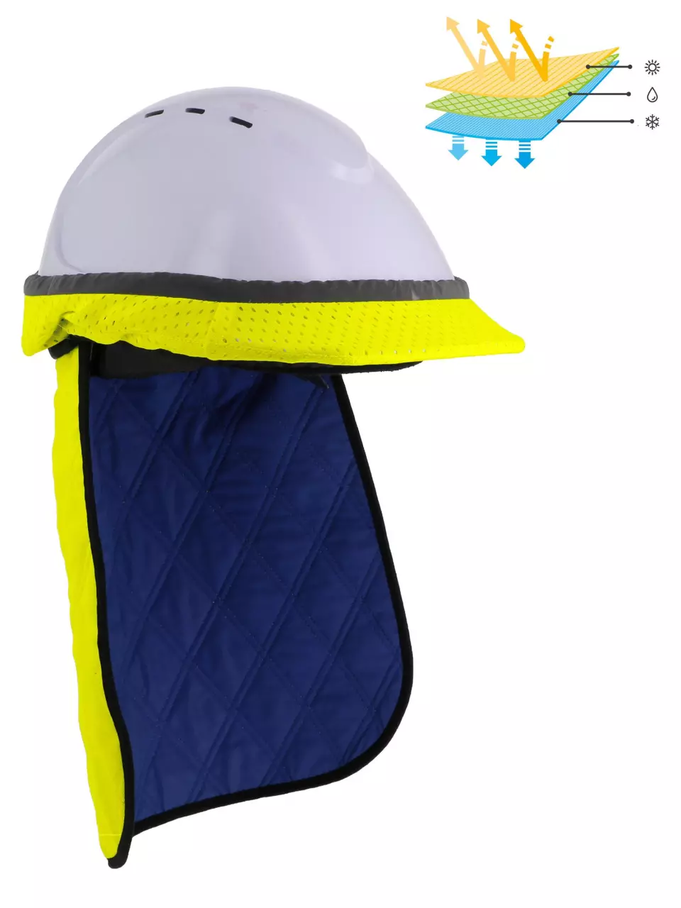 Singer Safety COOLNECK, Cap, image 2, gallery thumbnail