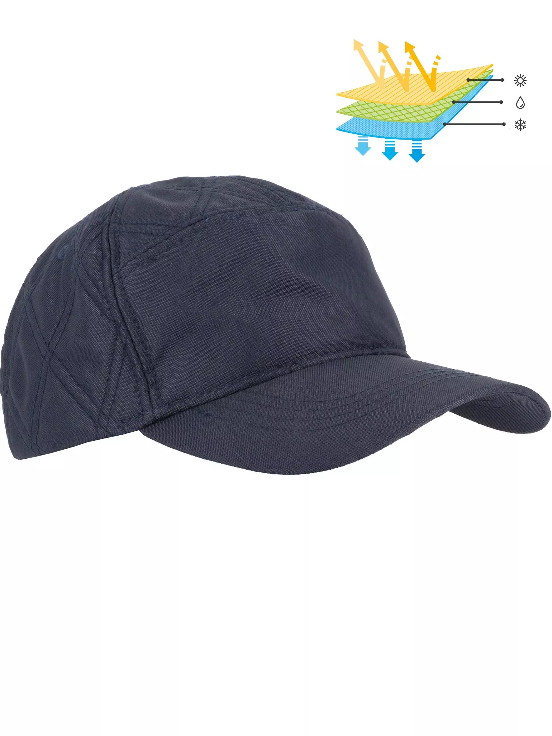 Singer Safety CAPCOOL, Cap, Navy Blue, image 1