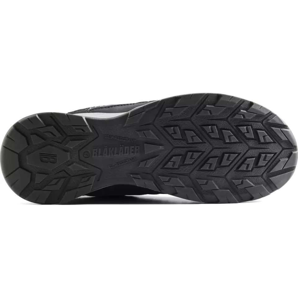 Outsole Properties · Anti Slip feature highlight