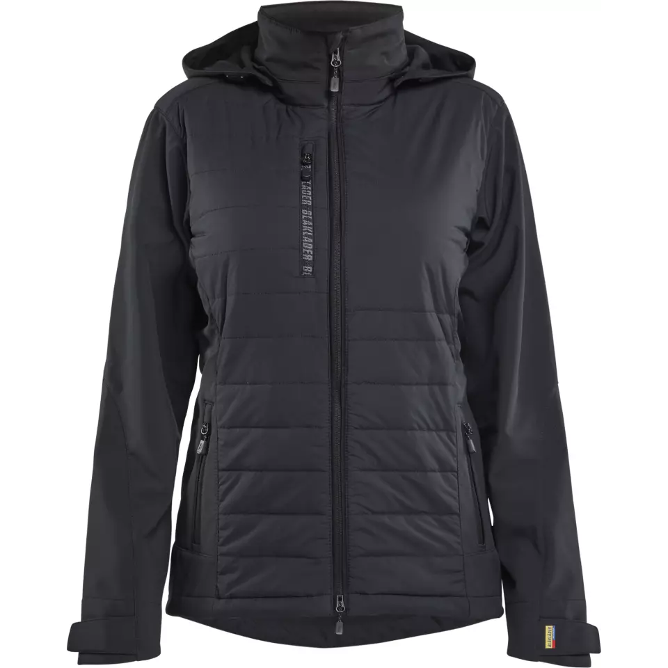 Closure Style · Zipper feature highlight