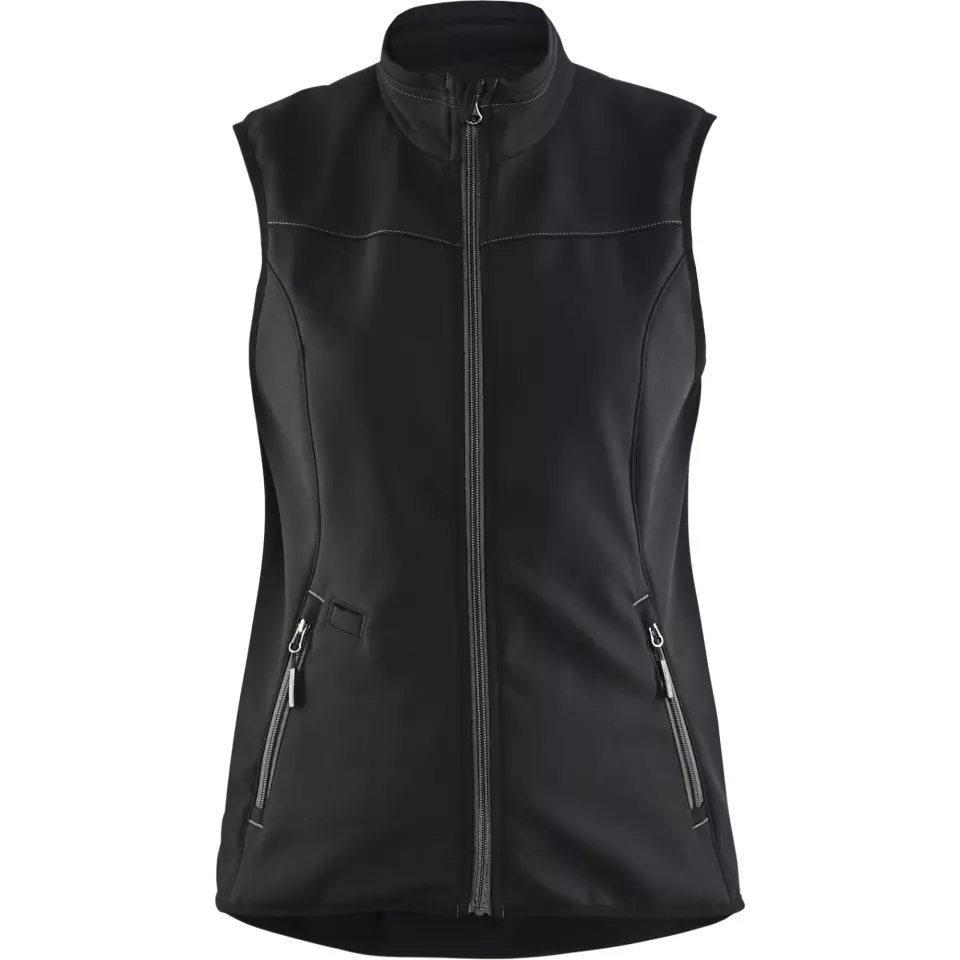 Closure Style · Zipper feature highlight