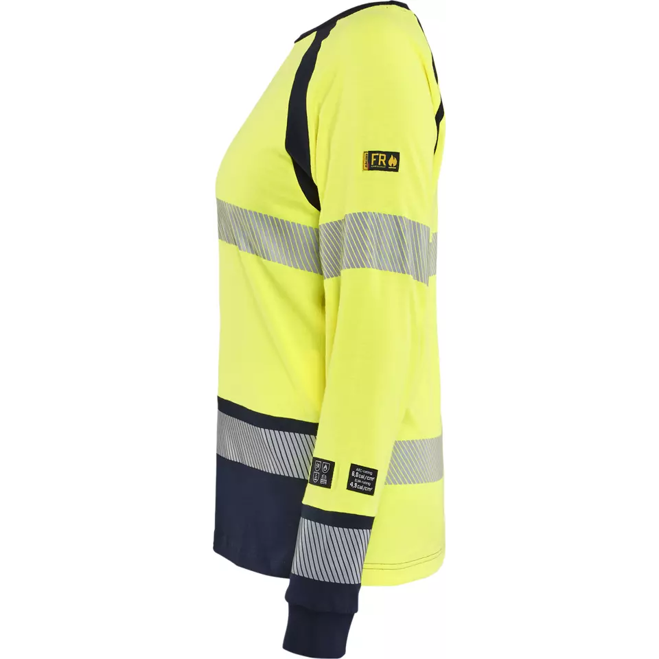 EN 1149-3 · Electrostatic Properties Tested feature highlight