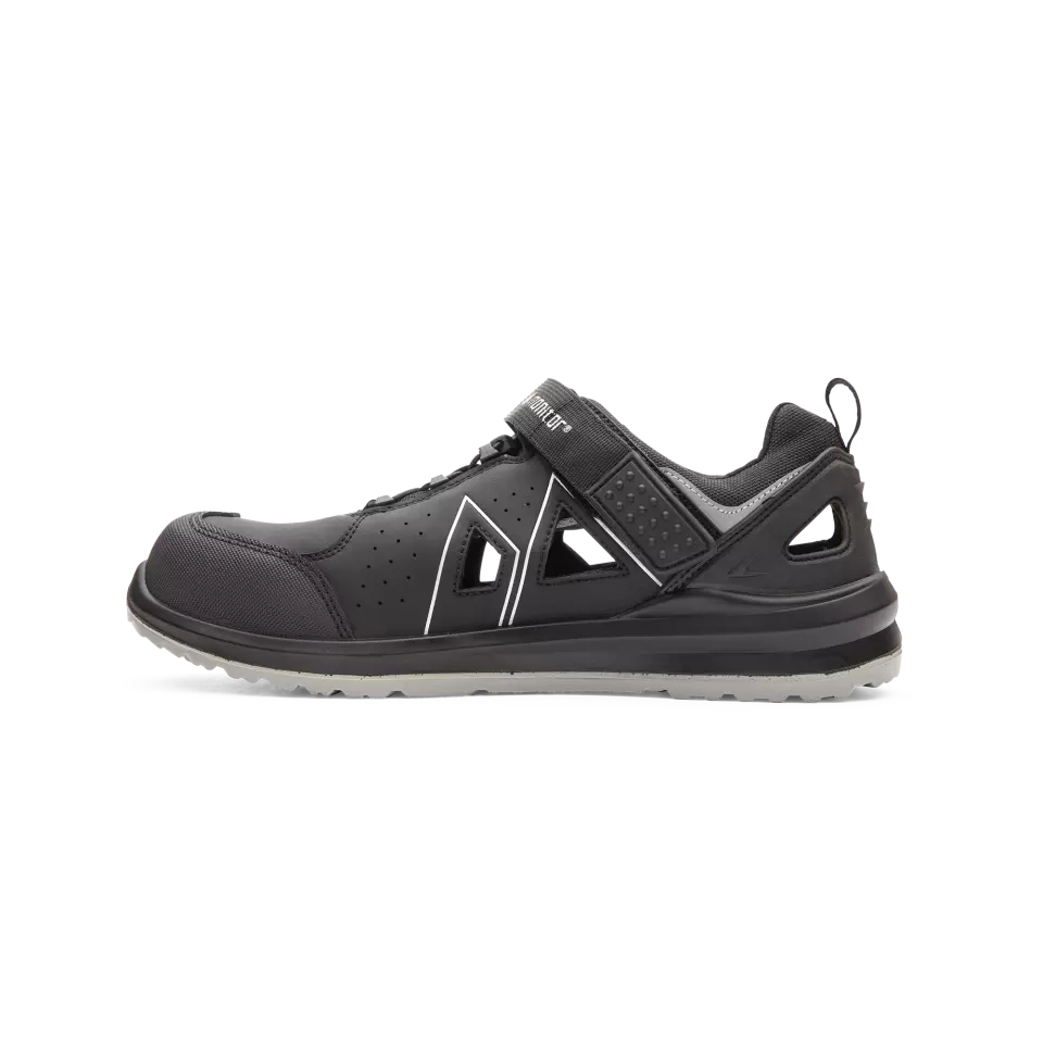 Closure Style · Hook And Loop feature highlight