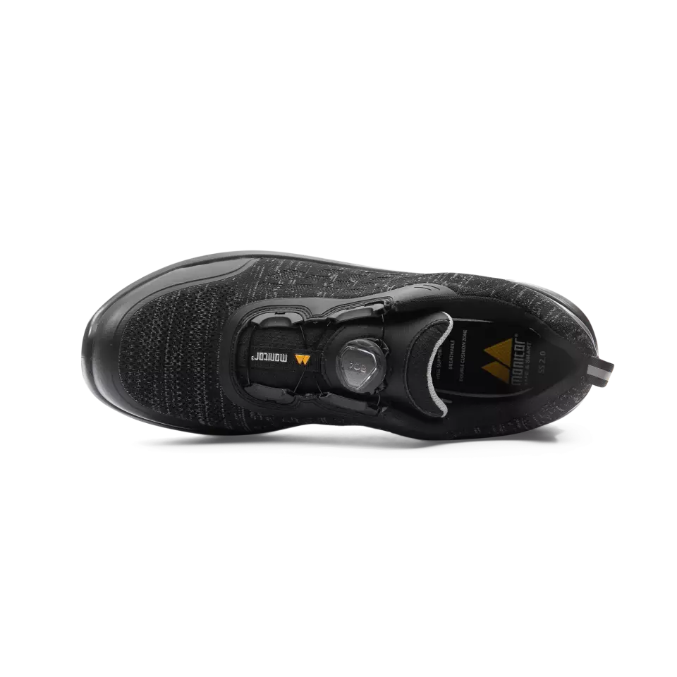 Closure Style · BOA Closure feature highlight