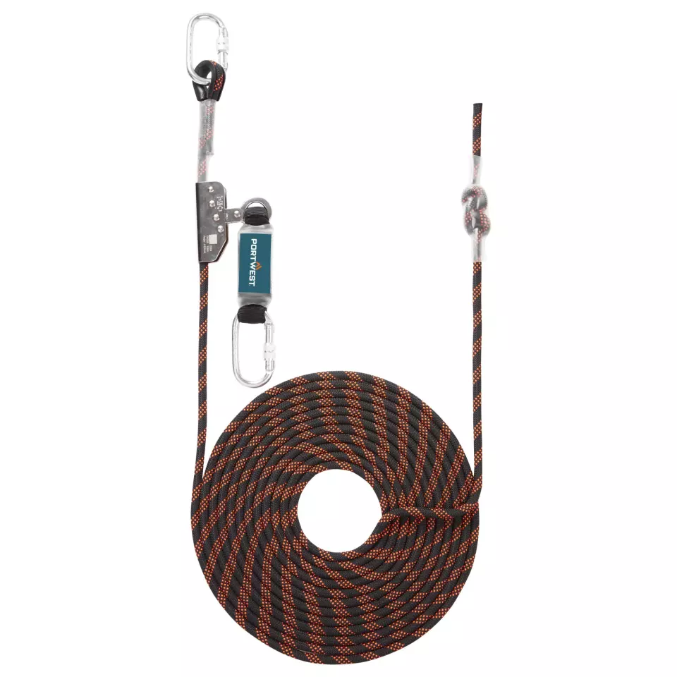 Connection Style · Carabiner feature highlight