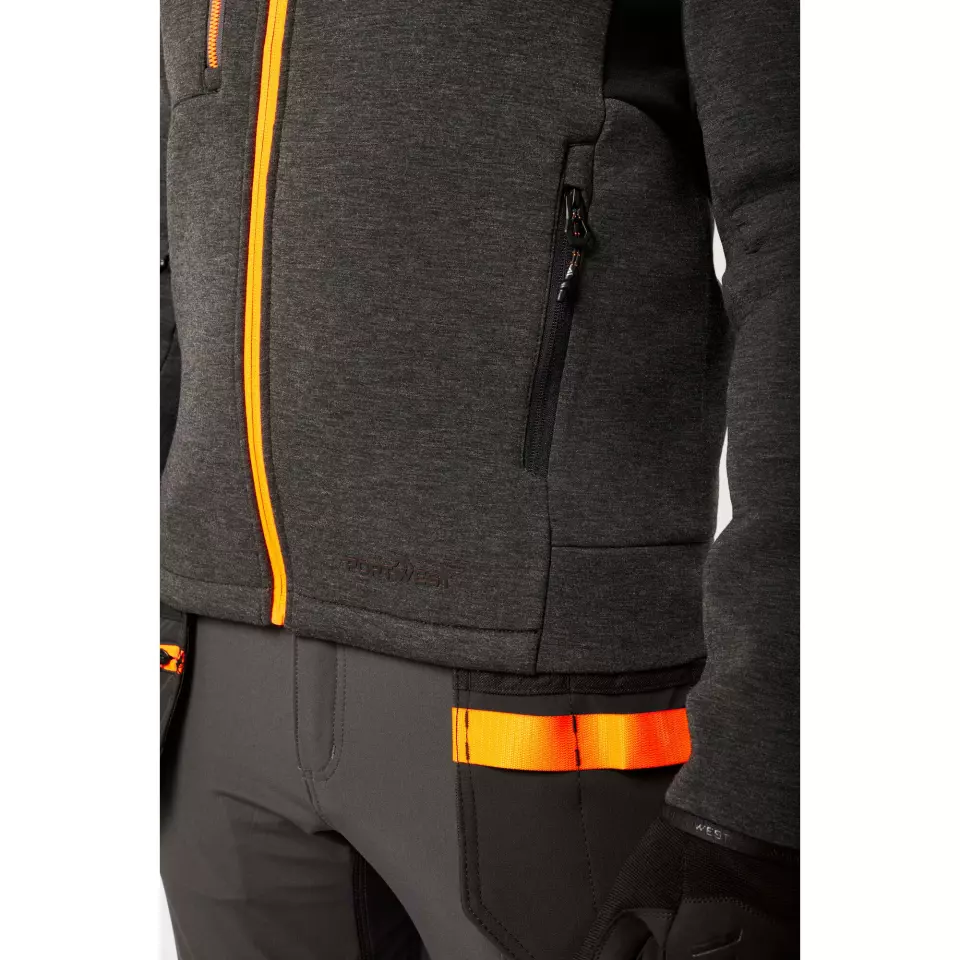 Pocket System · Zipper Pocket feature highlight