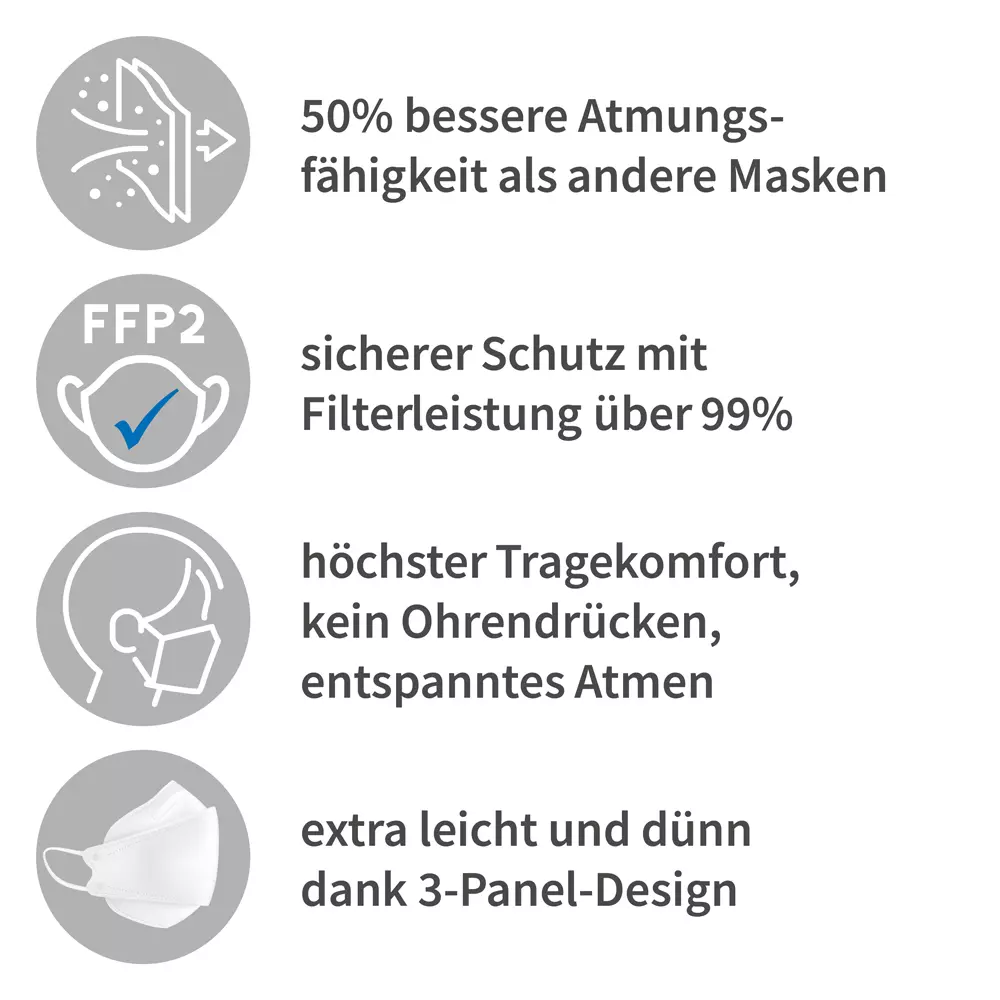 Franz Mensch 293378, FFP2 NR Atemschutzmasken, PP, image 2
