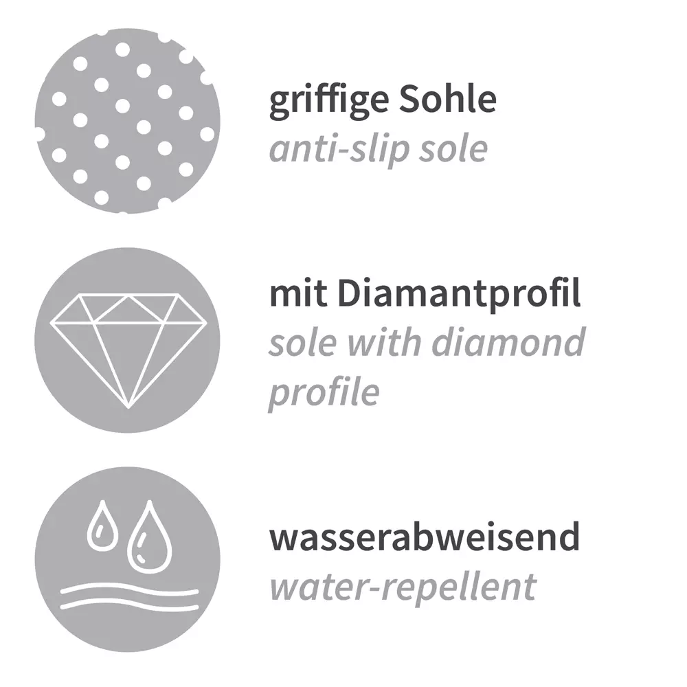 HygoStar 28550, Anti-Rutsch-CPE-TPE-beschichtete Überschuhe, image 8