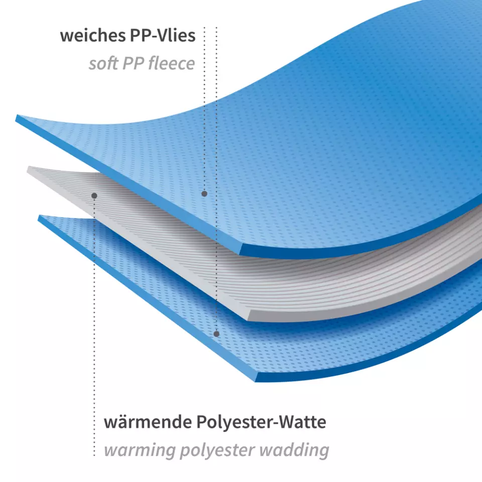 Hygostar 52688, PP Blankets, PES Filling, 200 g, image 6, gallery thumbnail
