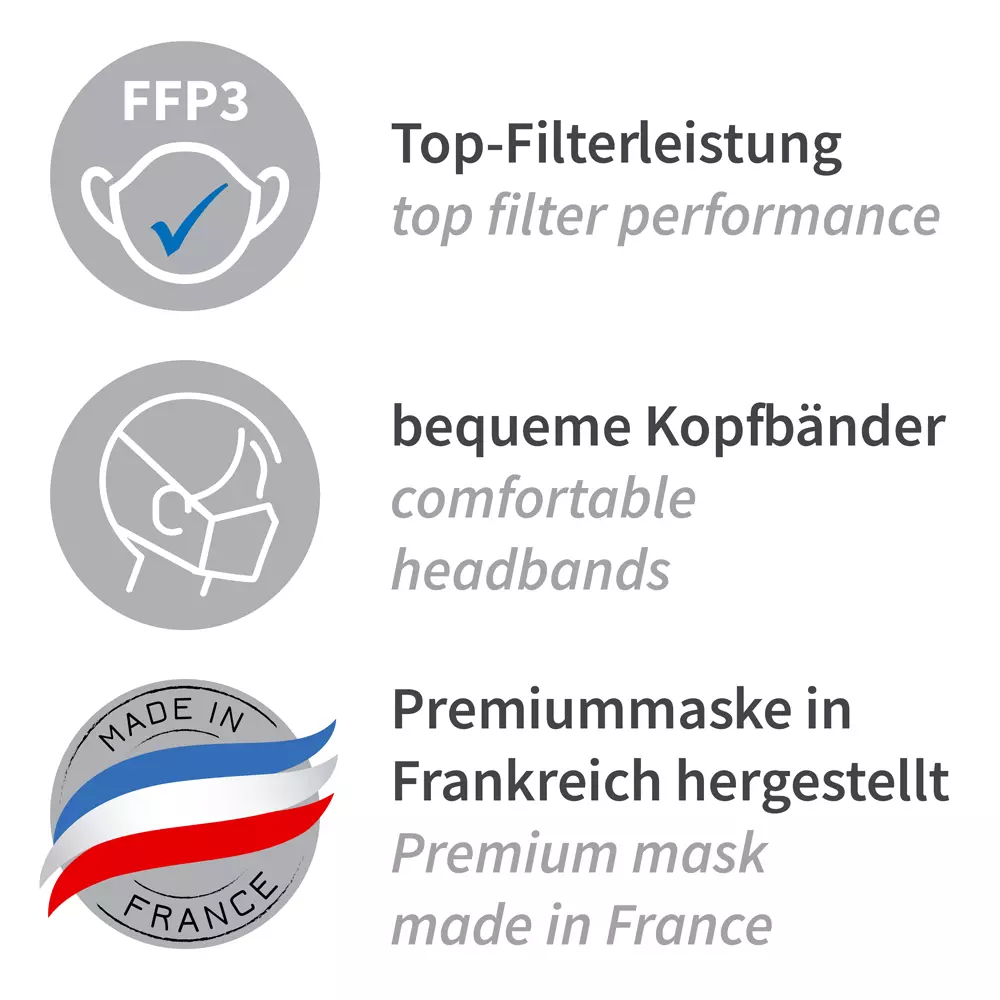 Franz Mensch 29351, FFP3 NR PP Respirators, Horizontally Foldable, image 10
