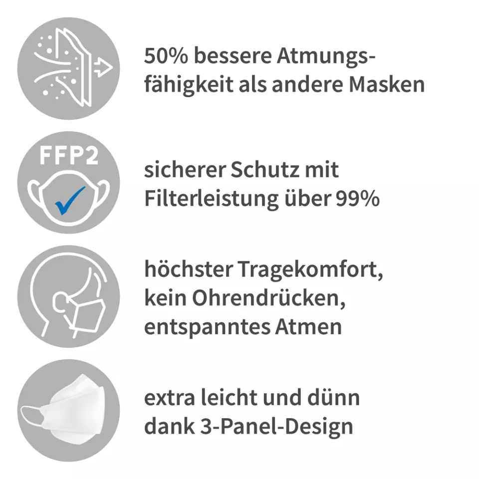 Franz Mensch 293378, FFP2 NR Atemschutzmasken, PP, image 2, gallery thumbnail