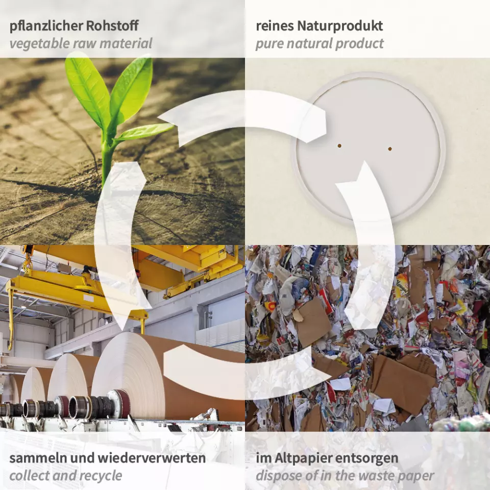 NATUREStar 418212, Organic Round Paperboard Lids, ø 115 mm, image 5, gallery thumbnail