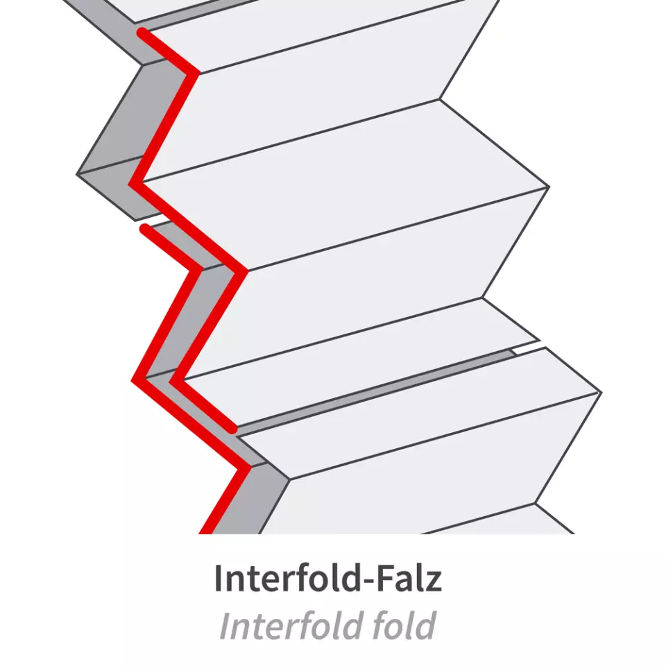 Roll Style · Interfolded feature highlight