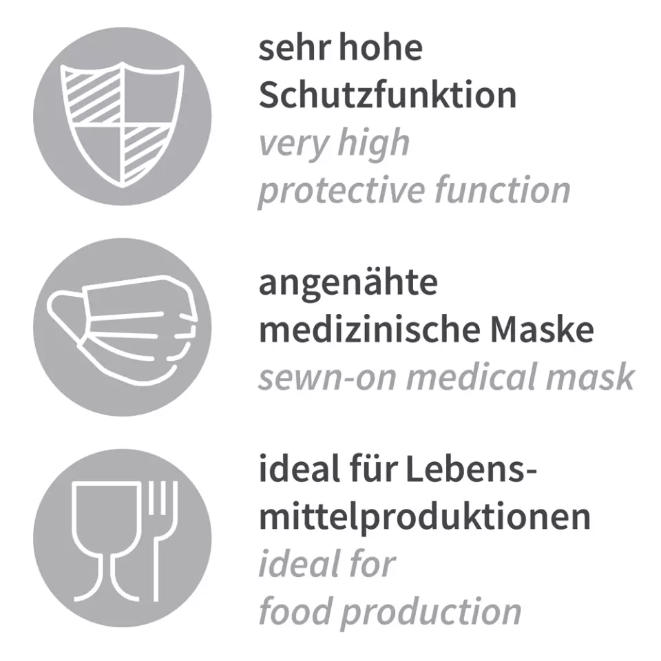 HygoStar 132061, Astro PP Caps with 3-Ply Face Mask, Blue, image 7, gallery thumbnail