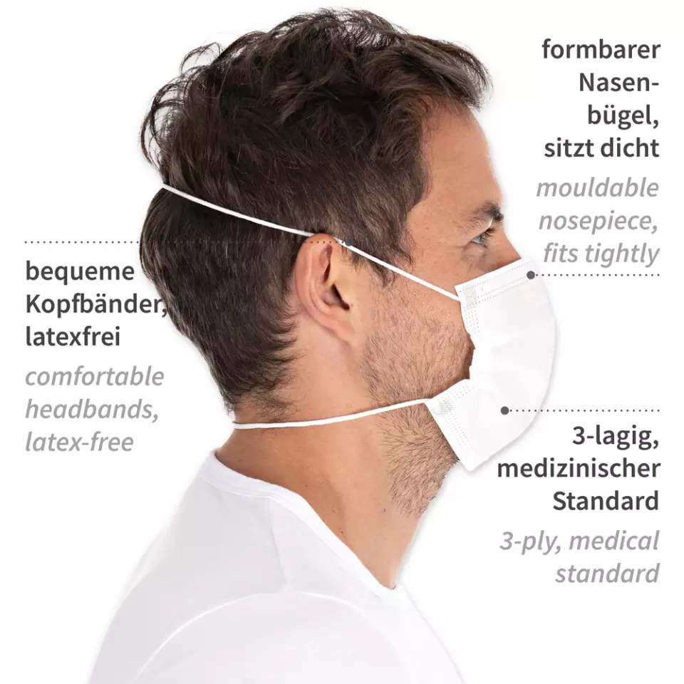 HygoStar 29190, II PP Headband Face Masks, image 5, gallery thumbnail