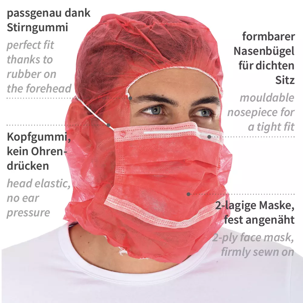 HygoStar 13205, Astro PP Caps with 2-Ply Face Mask, image 7