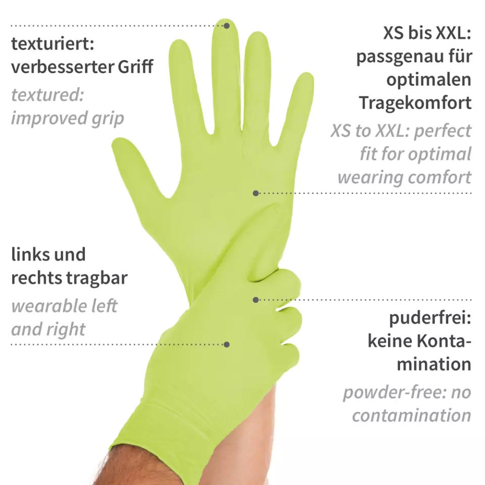 Fingertips · Textured feature highlight
