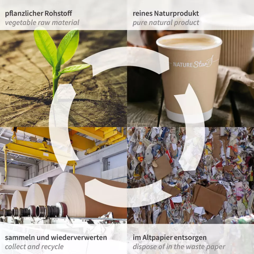 NATUREStar 403083, Bio-Papier Kaffeebecher, 200 ml / 8 oz, ø 80 mm, image 8, gallery thumbnail