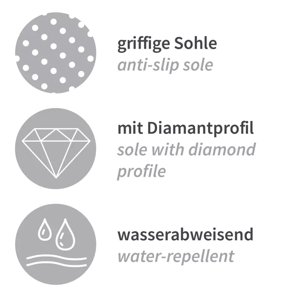 HygoStar 28550, Anti-Rutsch-CPE-TPE-beschichtete Überschuhe, image 8, gallery thumbnail