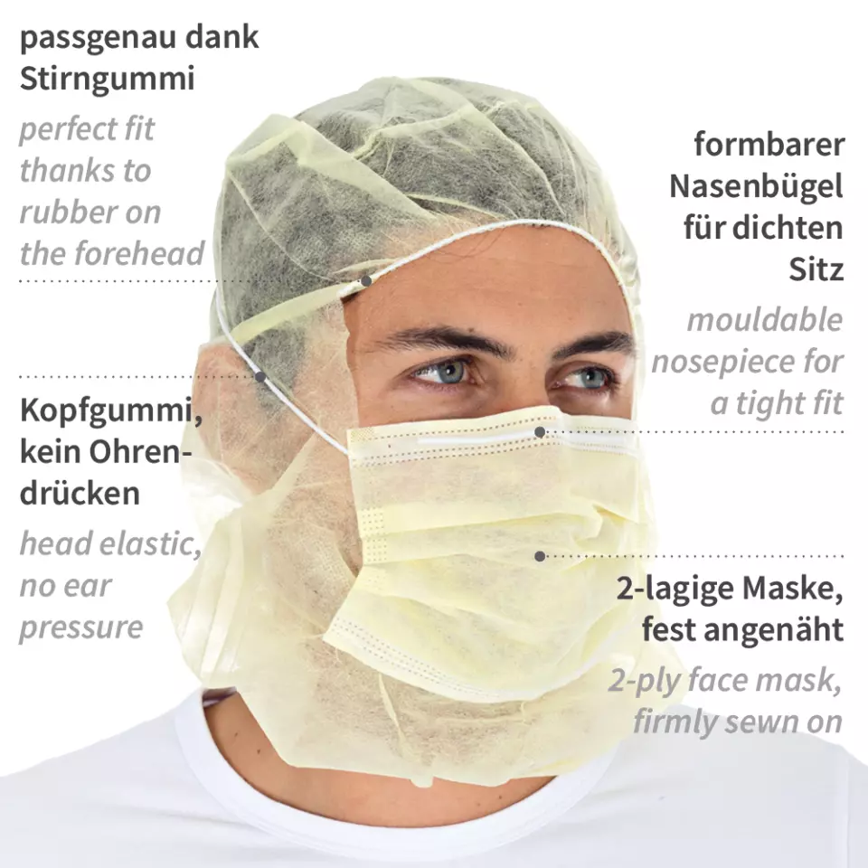 HygoStar 13205, Astro PP Caps with 2-Ply Face Mask, image 8, gallery thumbnail
