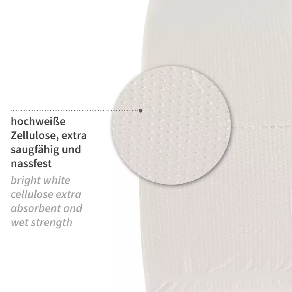 Roll Style · Perforated feature highlight