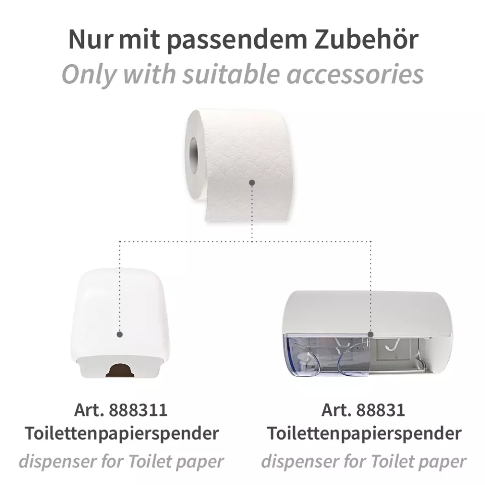 For Use On · Bathroom feature highlight