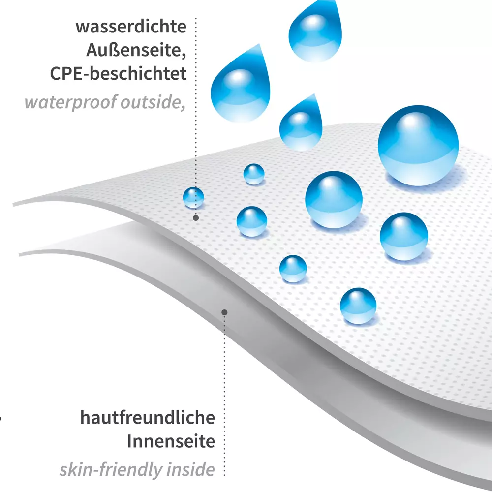 HygoStar 2019, Disposable PP, CPE Coating Aprons, 90 x 70 cm, Black, image 6