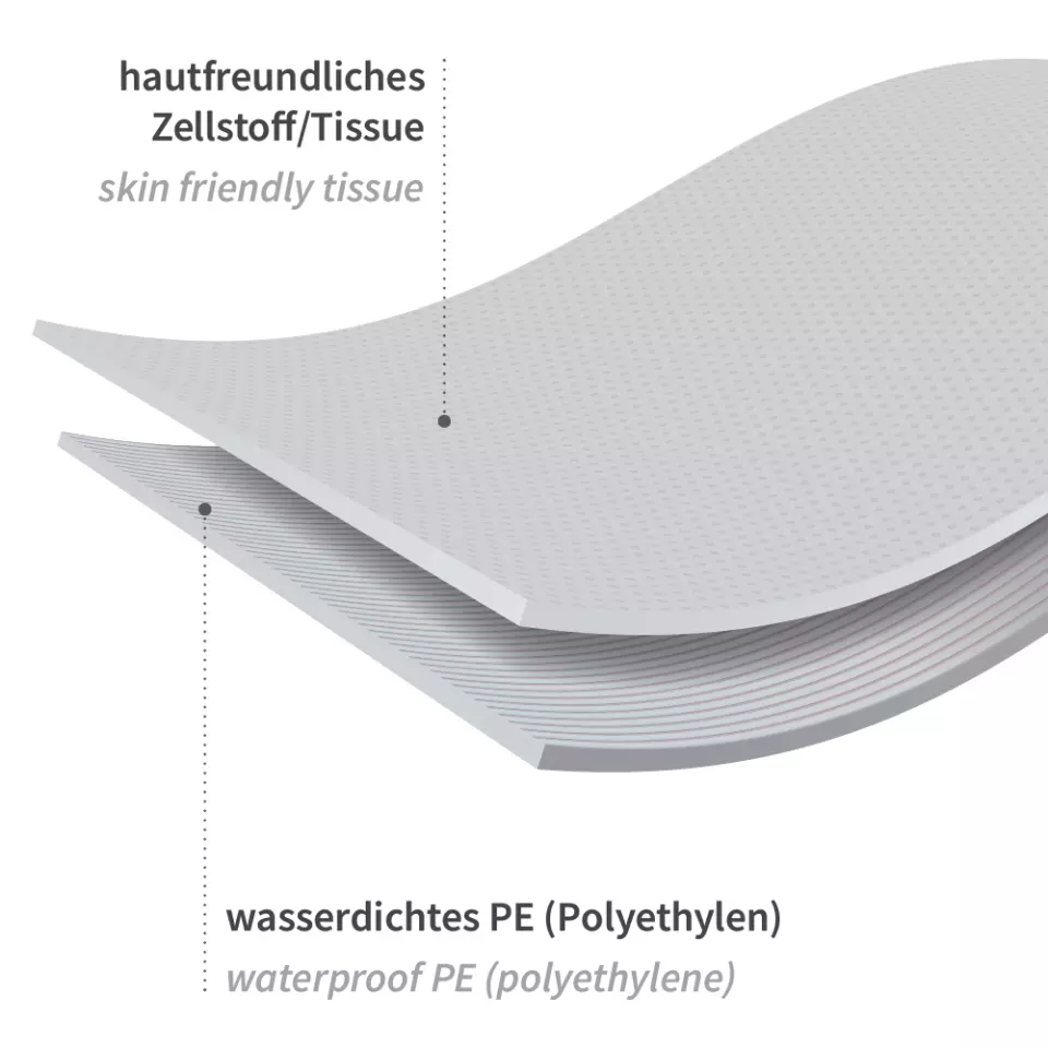 HygoStar 53564, PE-Coated Paper Couch Cover Rolls, 55 cm x 50 m, image 3, gallery thumbnail